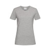 Tricou damă Stedman Classic-T Fitted
